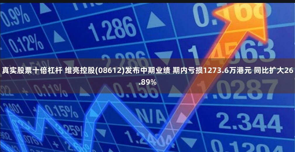 真实股票十倍杠杆 维亮控股(08612)发布中期业绩 期内亏损1273.6万港元 同比扩大26.89%