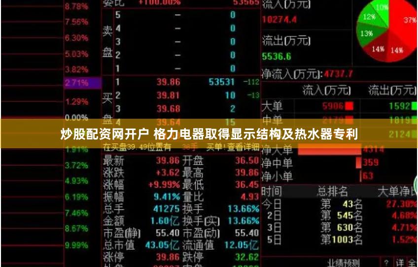 炒股配资网开户 格力电器取得显示结构及热水器专利